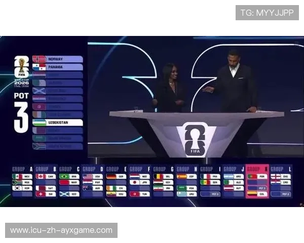 世界杯抽签引发民怨:豪门遭遇“死亡之组”?